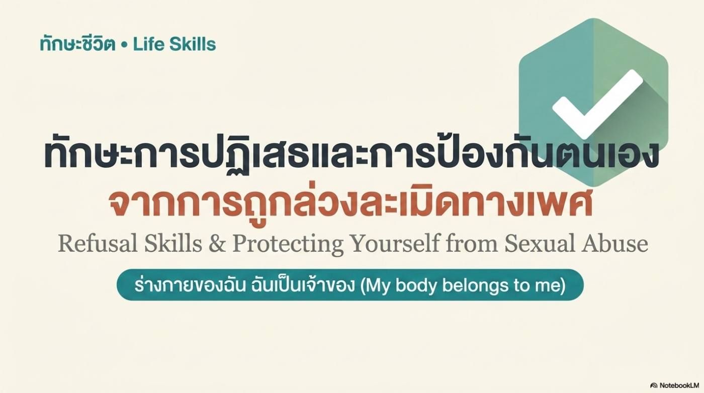 ปกสื่อ Personal Safety